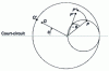 Figure 37 - End-of-line impedance measurement