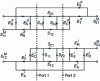 Figure 13 - Flow diagram for two channels