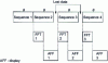 Figure 34 - Non-real-time analysis