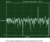 Figure 17 - Spectrum of noisy data. Frequency resolution is 128 Hz