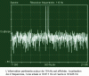 Figure 18 - Spectrum obtained after FFT zoom processing