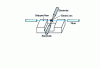 Figure 10 - Soldered splice principle