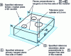 Figure 12 - Line location – Tolerance zone set-up