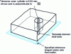 Figure 14 - Line orientation – Tolerance zone set-up