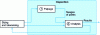 Figure 9 - Inspection assistance module using the SATT model