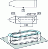 Figure 10 - Any shape: tolerance with reference