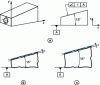 Figure 2 - Tilt tolerance. Tolerance zone positioning