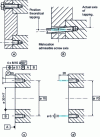 Figure 7 - Screw layout: projected tolerance zone