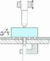 Figure 17 - Principle of the mechanical comparator