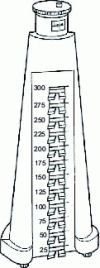 Figure 25 - Diagram of a 300 mm measuring column