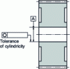 Figure 2 - Reference axis defined by a long reference surface