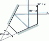 Figure 17 - Optical bracket