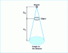 Figure 11 - Radiography with magnification