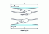 Figure 5 - Self-calibration of machine straightness faults by turning over the part under study