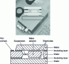 Figure 14 - Differential capacitive accelerometer (Patent US5392651)