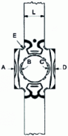 Figure 31 - Photoelastic study of the geometry of a test body represented by a two-dimensional figure