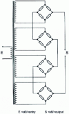 Figure 38 - Coupling of several sensors, summing the measured values