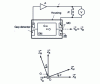 Figure 3 - Accelerometer whose moving element EM is connected to the housing by a cardan shaft