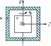 Figure 3 - Definition of the orthonormal trihedron ...