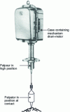Figure 33 - Measurement by probe system (doc. Auxitrol)