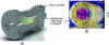 Figure 2 - (a) Absolute refractometer enclosure consisting of a Fabry-Pérot cavity, temperature probes and a temperature control system, (b) photograph of the Fabry-Pérot cavity consisting of a Zerodur rod®and two silica mirrors.