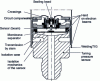 Figure 23 - Absolute thin-film sensor