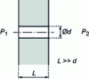 Figure 1 - The leak is likened to a cylinder