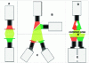 Figure 7 - Different ways of superimposing image planes using a combination of techniques