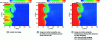 Figure 10 - Two PLIF image corrections on laser-excited anisole at 266 nm