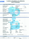 Figure 21 - Application data sheet (to be completed and sent to the supplier)