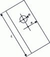 Figure 8 - Falling ball viscometer: principle