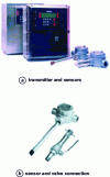 Figure 33 - Monitek AS3 sensor and AT3 transmitter