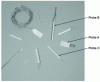 Figure 4 - Sensors for industrial probes