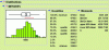 Figure 13 - Distribution analysis by JMP IN, basic screen