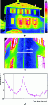 Figure 14 - a) North facade of a school in Haute-Savoie – on December 22, 2009, b) projecting corner on left of facade, c) inverted thermal profile = negative relevance index