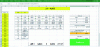 Figure 10 - Excel spreadsheet (global approach)