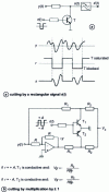 Figure 6 - Synchronous switching detection