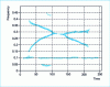 Figure 4 - Reallocated spectrogram (65-point window)