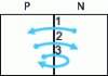 Figure 5 - The three types of holes transiting through a P-N junction