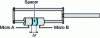 Figure 3 - Intensity probe diagram