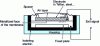 Figure 18 - Electret microphone (after P. Chabot and A. Boissinot)