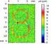 Figure 4 - Application of the confocal chromatic microscopy method (source: STIL)