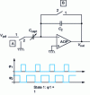 Figure 25 - Switched-capacitor amplifier stage