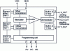 Figure 31 - Block diagram of a Hall-effect sensor type 2SA-10