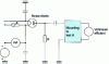 Figure 19 - Assembly for noise power measurement (according to [4])