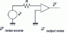 Figure 3 - Defining the noise temperature of an amplifier