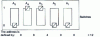 Figure 22 - Internal switches defining device address