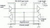 Figure 9 - Interface for adapting logic levels