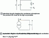 Figure 10 - Transformation of diaphragm displacement into a variation in an electrical quantity