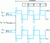 Figure 14 - Evolution of the different voltages in a cell during the start of a maintenance phase, in the case of a cell previously "switched on" during the addressing phase.